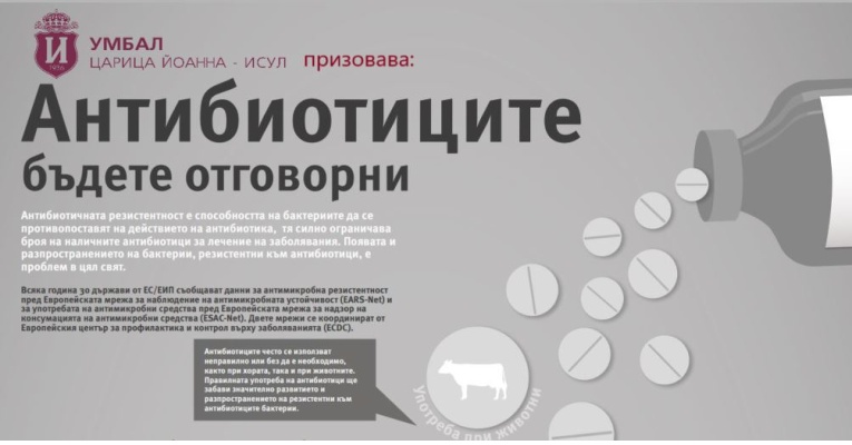 Отбелязваме европейския ден за информираност относно антибиотиците и разумната им употреба | ИСУЛ
